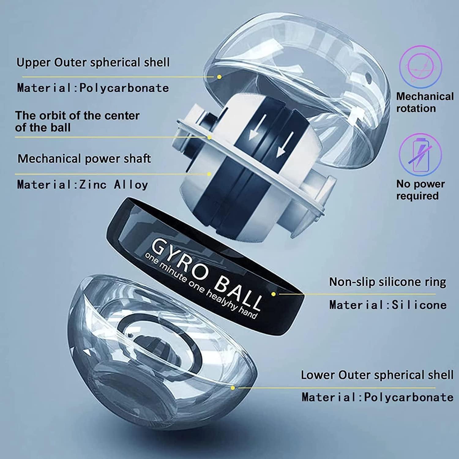 Gadget Deals- gyro Ball | gyro Ball Wrist Exerciser | Wrist Exercise Equipment | gyroball Wrist Trainer | Wrist Strengtheners