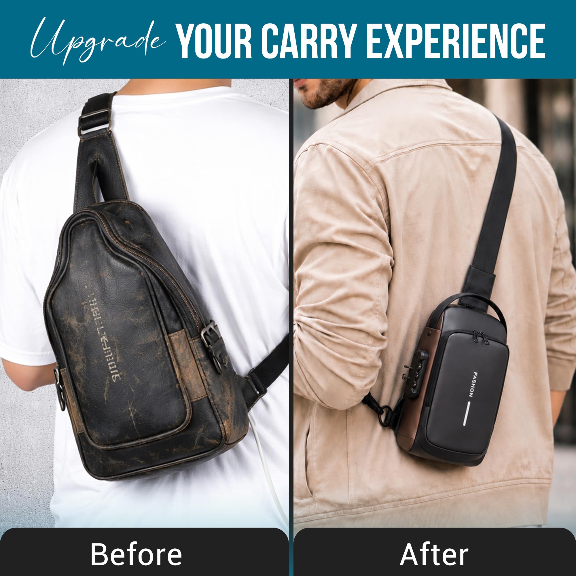 FLYNGO Sling Bag for Men Stylish Crossbody Backpack for Men & Women, Anti-Theft Chest Bag with USB Charging Port, Messenger Bags, Casual Shoulder Bag